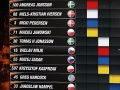 2015-practice-grand-prix-prague-kohout-002